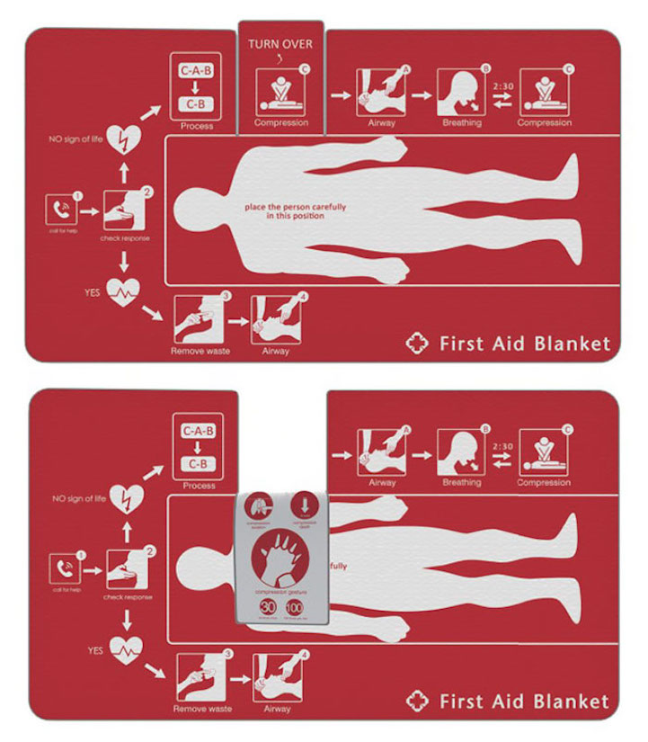 Instructional First Aid Blanket Designed to Help Anyone Save a Person's