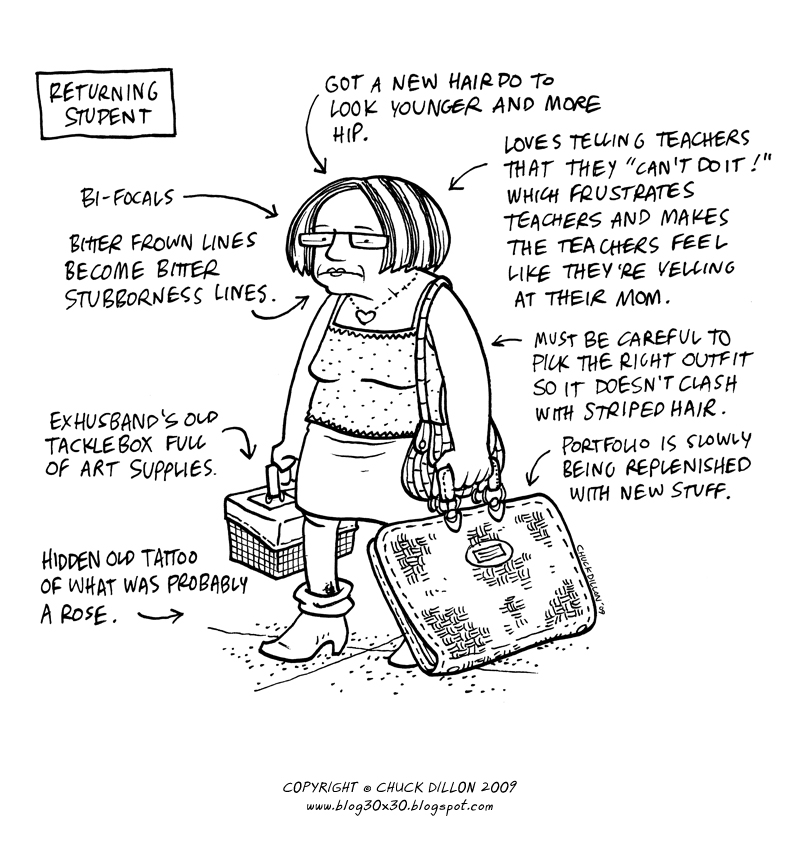 chuck dillon types of art school students funny illustration