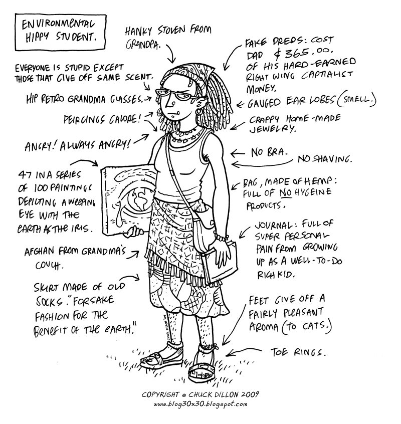 chuck dillon types of art school students funny illustration