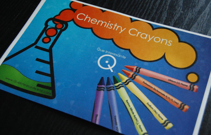 labeled periodic table crayons